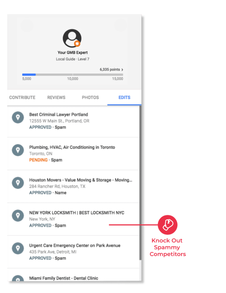 anti spam tarification