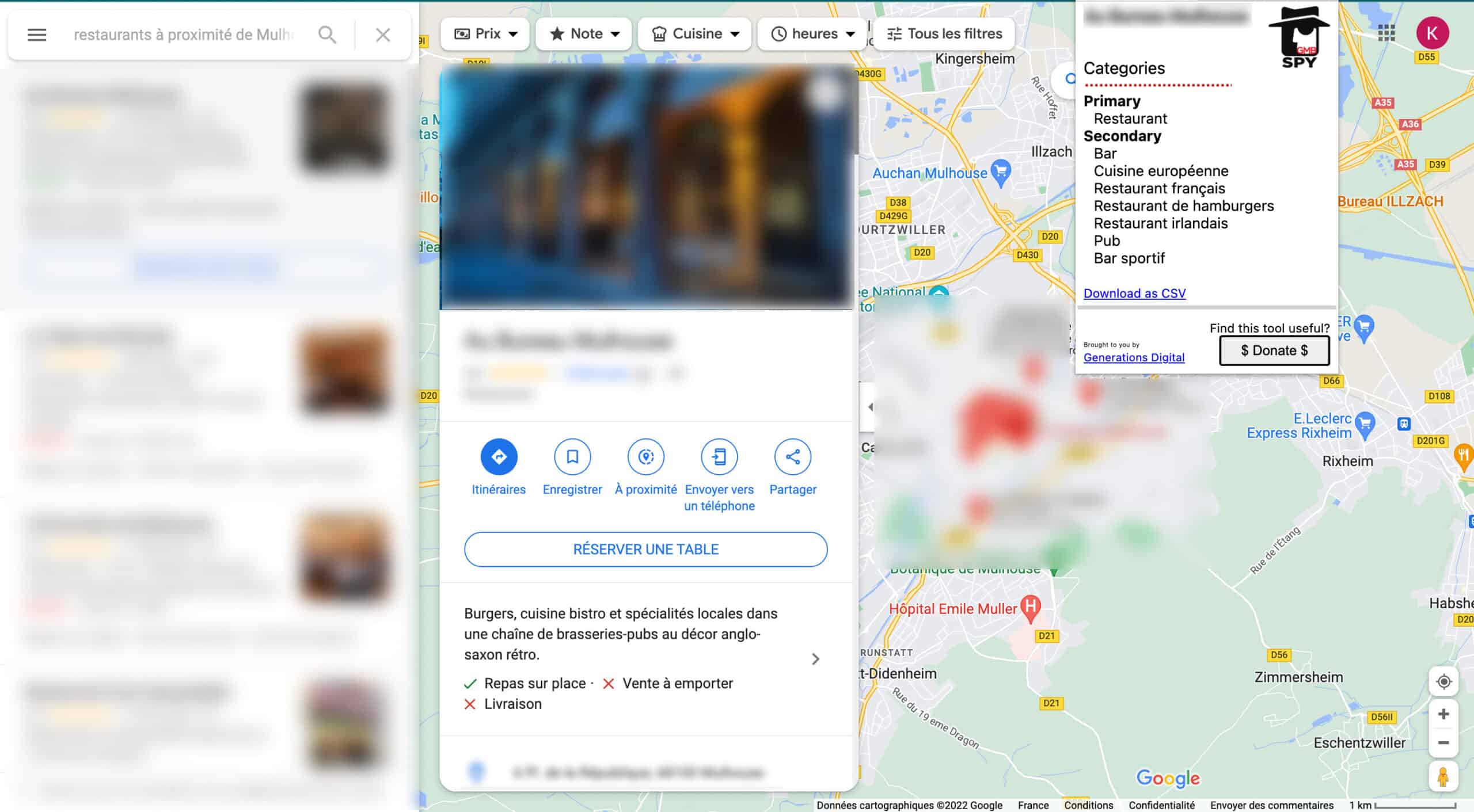 Analyse-categorie-GBP