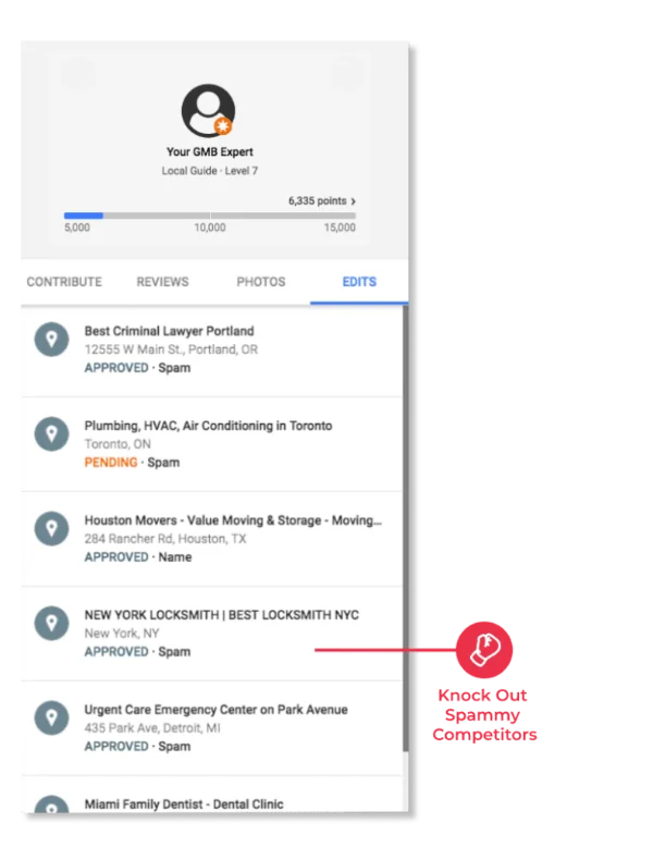 anti spam tarification anti spam tarification
